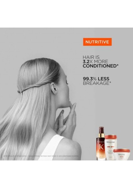 Nutritive Lait Vital Wheat Protein Hair Care Cream 6.8fl.oz TRUSTYAVM.X903 modelleri