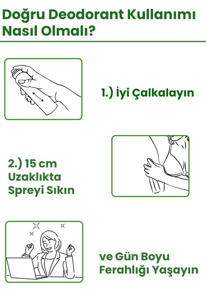 La Vista Edp Kadın Parfüm 120 ml ve Deodorant 150 ml indirimleri
