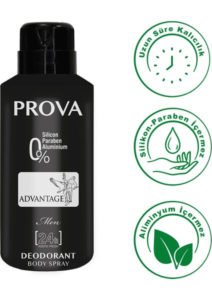 Advantage Edp Erkek Parfüm 120 ml ve Deodorant 150 ml