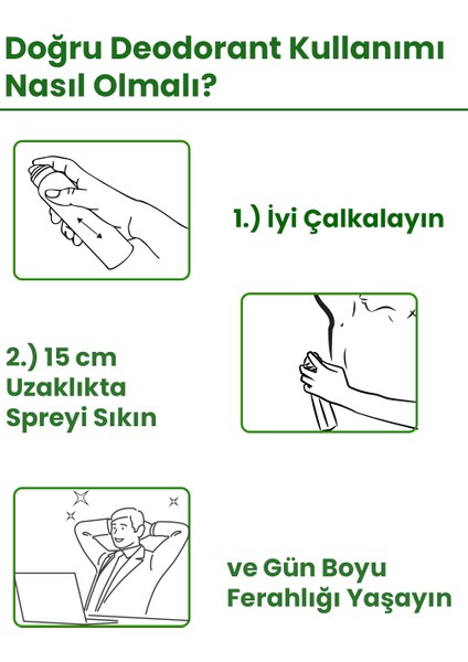 Advantage Edp Erkek Parfüm 120 ml ve Deodorant 150 ml