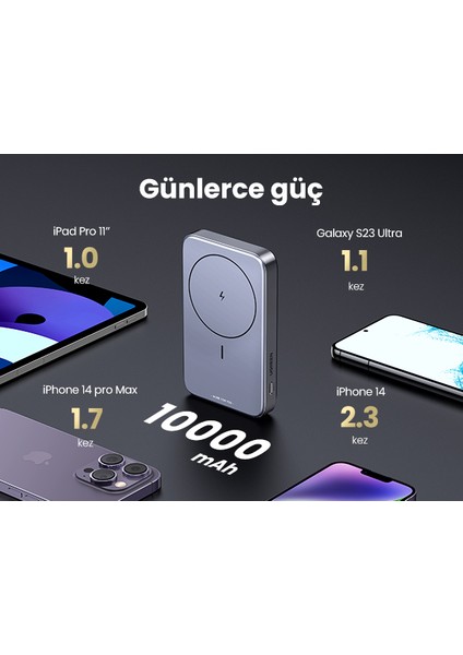 10.000 mAh 22,5W Magsafe Wireless Standlı Kablosuz Hızlı Powerbank 1xUSB-A, 1xUSB-C, Uzay Grisi - 15086