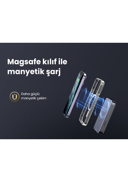 10.000 mAh 22,5W Magsafe Wireless Standlı Kablosuz Hızlı Powerbank 1xUSB-A, 1xUSB-C, Uzay Grisi - 15086