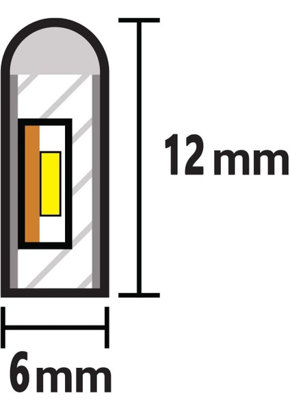 12VOLT Neon Esnek Hortum LED Beyaz ,gün Işığı,amber,mavi,kırmızı,yeşil Işık 5 Metre-Trafosuz