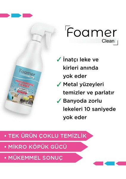 Çok Amaçlı Leke ve Kir Çıkarıcı Köpük Sprey