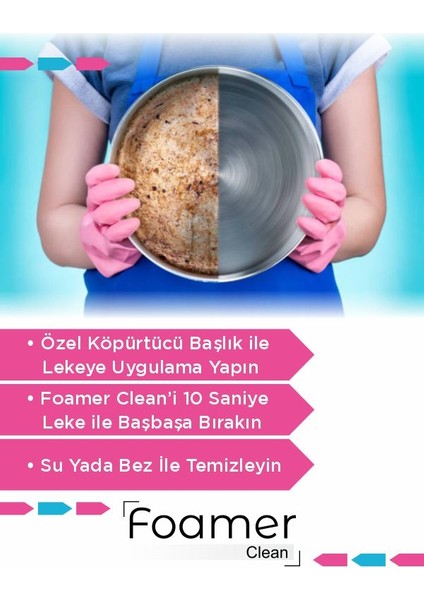 Çok Amaçlı Leke ve Kir Çıkarıcı Köpük Sprey