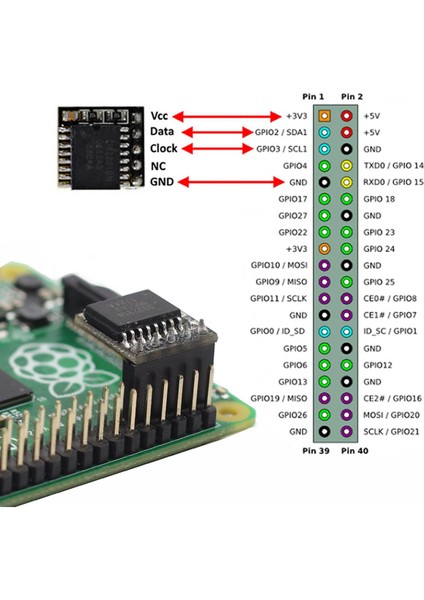 DS3231 Raspberry Pi Rtc Zaman Saat Modülü Mini Iıc Gerçek Zaman Sn/dakika/saat/gün/ay/yıl Tarih Hes