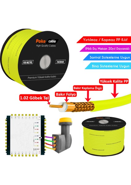 Dış Mekan Politilien Anten Kablosu Gold 100 METRE Rg6/u4 64TEL 1.02 Sarı 100MT