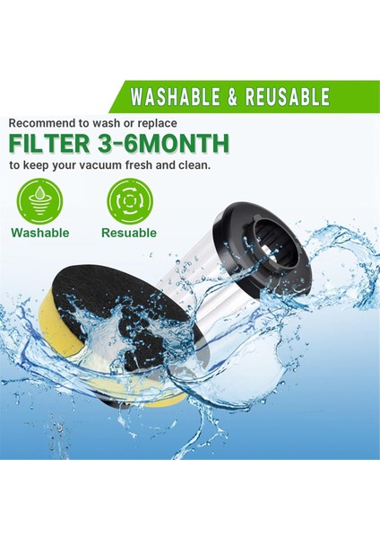 F112 Filtre Değişimi, Motor Öncesi Koku Tutma ve 2 Paket Giriş Filtreleri Dirt Devil Endura UD20120NC UD70161 (Yurt Dışından) modelleri