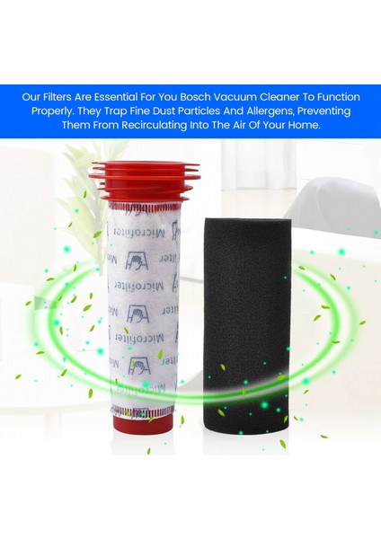 Bosch Athlet Akülü Süpürge Için Yıkanabilir Ana Çubuk Filtre + Köpük Parça (Her Birinden 2 Adet) (Yurt Dışından)