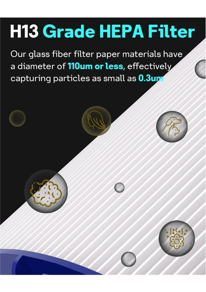 Dyson Hava Temizleyici Filtresi TP07 Için HP07 Filtre Yedeği HP07 360° Kombi Cam Nemlendirme Fanı 2'si 1 Arada Hepa Karbon Filtre (Yurt Dışından) fırsatları