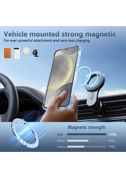 Samsung Galaxy S25+ Için Magsafe Ring Stand Düşme Telefon Kılıfı ile Uyumlu - Mavi (Yurt Dışından) indirimleri