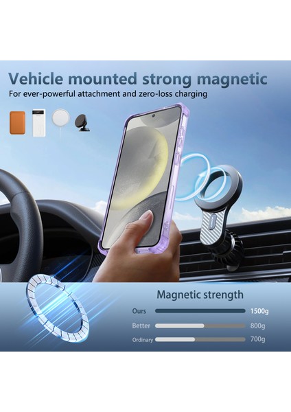 Samsung Galaxy S25+ Için Magsafe Ring Stand Düşme Telefon Kılıfı ile Uyumlu - Mor (Yurt Dışından) indirimleri