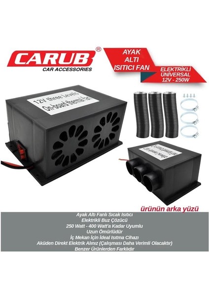 Carub Ayak Altı Fanlı Elektrikli Isıtıcı 250W 12V fiyatları