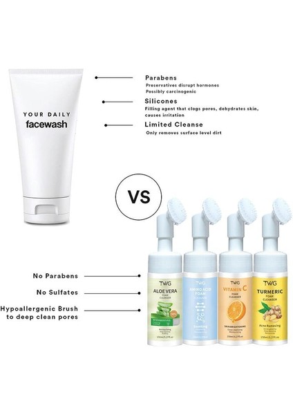 Fırçalı Yüz Temizleme Köpüğü 150ml C Vitamini fırsatları