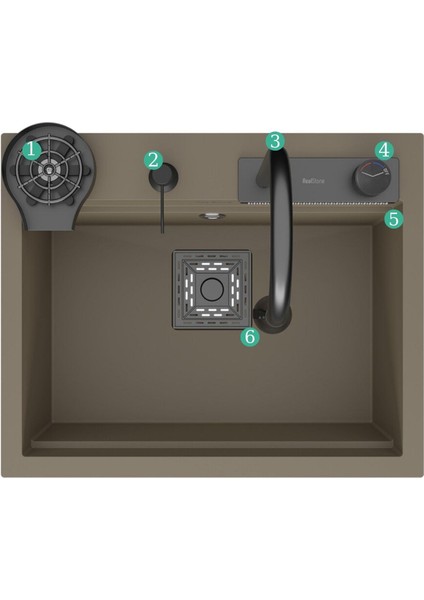 Angel Granit Akıllı Eviye Seti Cappucino 60X49 fiyatları