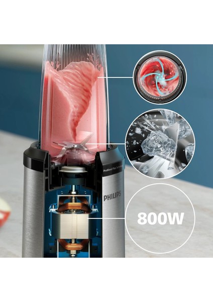 HR-2764 5000 Serisi Smoothıe Blender Siyah