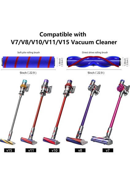 Dyson V7 V8 V10 V11 V15 Vakum Kafasının Değiştirilmesi ve Temizleyici Kafa Için Vakum Ek Parçaları Motor Kafası (Yurt Dışından) modelleri