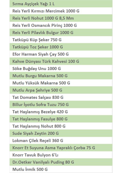 Ramazan Paketi Gıda Kumanya Yardım Erzak Kolisi Mega C modelleri