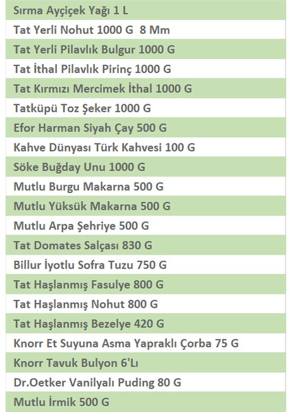 Ramazan Paketi Gıda Kumanya Yardım Erzak Kolisi Super C modelleri
