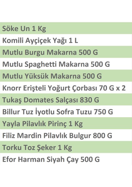 Ramazan Paketi Gıda Kumanya Yardım Erzak Kolisi Bereket M modelleri