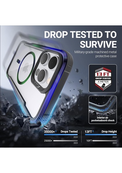 iPhone 16 Pro Max Kılıf Magsafe Uyumlu Airbagli Raptic Shield Serisi Şeffaf Arka Yüzey Kapak Renkli