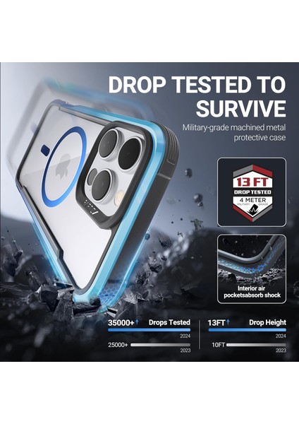 iPhone 16 Pro Max Kılıf Magsafe Uyumlu Airbagli Raptic Shield Serisi Şeffaf Arka Yüzey Kapak Kırmızı