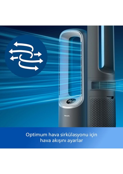 Phılıps 1 Fan, Isıtıcı, 3'ü Arada Hava Temizleyici