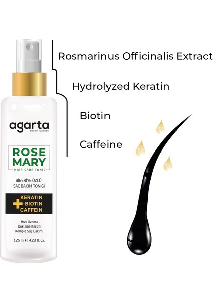Biberiye Özlü Saç Toniği 125 ml modelleri