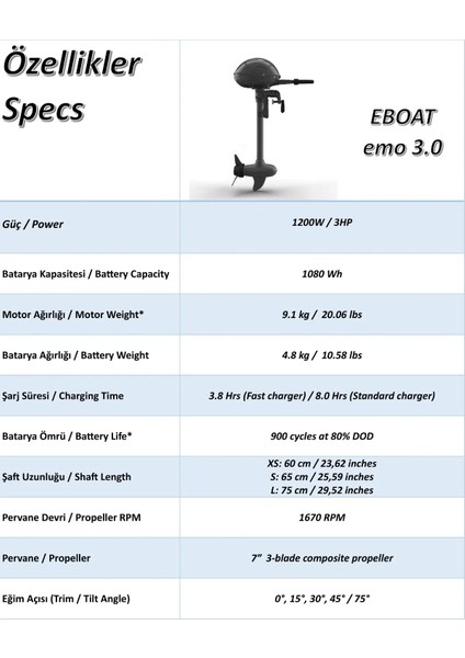 Eboat Elektrikli Deniz Motoru fiyatları