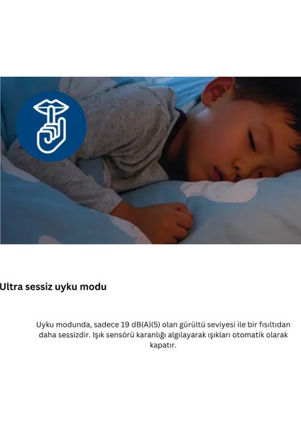 Phılıps 1 Fan, Isıtıcı, 3'ü Arada Hava Temizleyici
