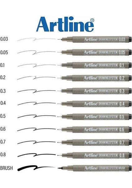 | Drawing System 2305 Teknik Çizim Kalemi, 0.05 Mm, Siyah, Teknik ve Hassas Çizimler Için modelleri