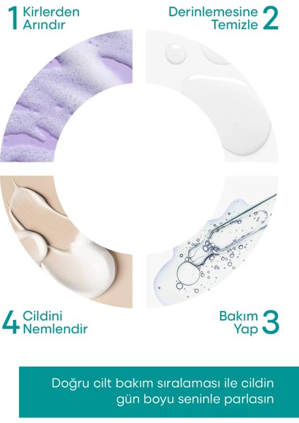 Centella Özlü Bariyer Onarıcı, Yatıştırıcı Ton Eşitleyici Krem 32 ml indirimleri