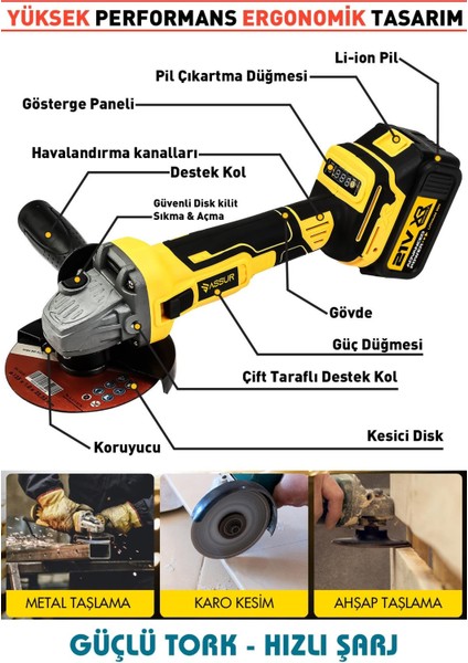 21V Çift Akülü Kömürsüz Şarjlı 125mm Avuç Taşlama fiyatları