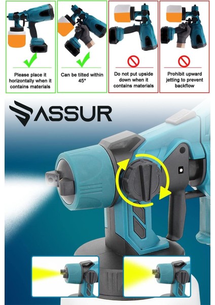 Profesyonel 21V Çift Akülü 300 Mm Vernik Sprey Boya Püskürtme Makinesi