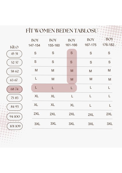 Yüksek Bel Toparlayıcı 2 Beden Şekillendiren Külot Korse