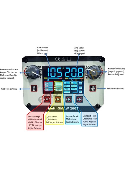 Gazsız Gazaltı Kaynak Makinesi Multi-Gmaw 200s 200 Amper-220 Volt modelleri