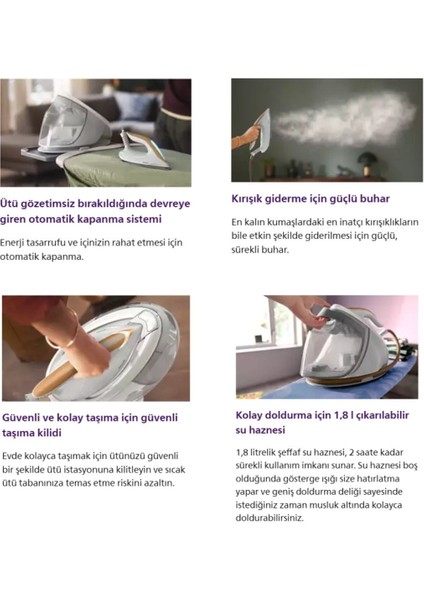 Elite Ultra Hafif Buhar Kazanlı Ütü - Sıfır Yanık - Otomatik Kapanma - Kireç Temizleme