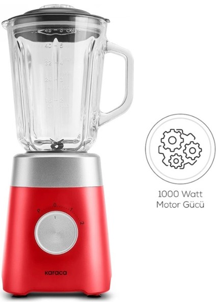 Premium Limited Edition Cam Sürahili Paslanmaz Çelik Bıçaklı Smoothie Blender fırsatları