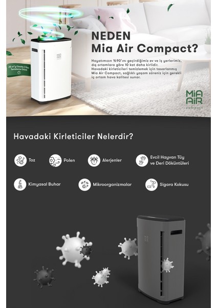 Compact Akıllı Hava Temizleme Cihazı | Ev, Ofis, Çocuk Odaları Ve Kalabalık Alanlar