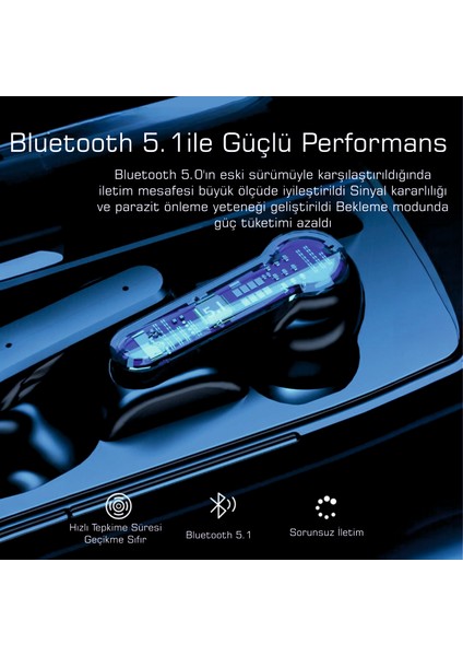 M19 Bluetooth 5.1 Kablosuz Kulaklık indirimleri
