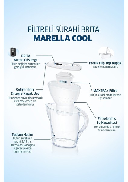 Brita Aluna Cool Filtreli Su Arıtma Sürahisi 2,4 L