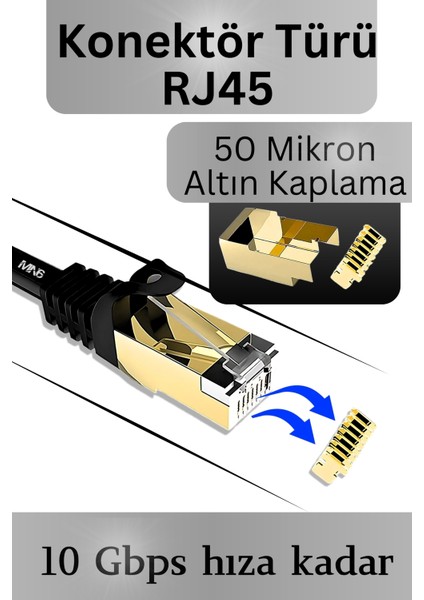 M109F Cat7 Kablo/2 METRE/10GBPS-2000MHZ-24 Awg-S/stp-Cat7 Ethernet Kablosu
