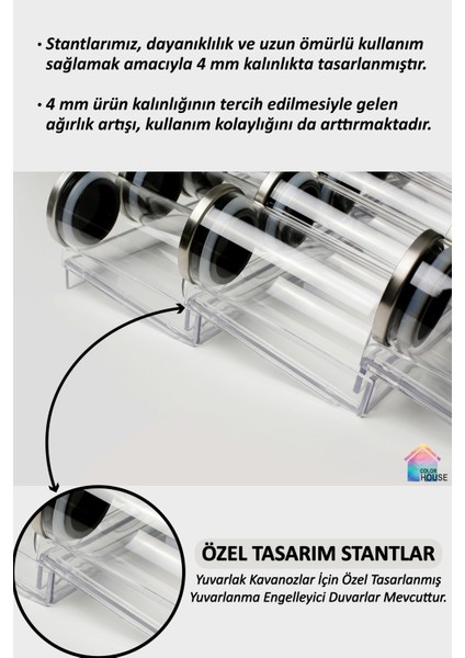 Baharatlık Borosilikat (Cam) Çelik Kapaklı 300ML 15 Adet Kavanoz 3 Adet Iki Kenarı Duvarlı Pleksi Stant indirimleri