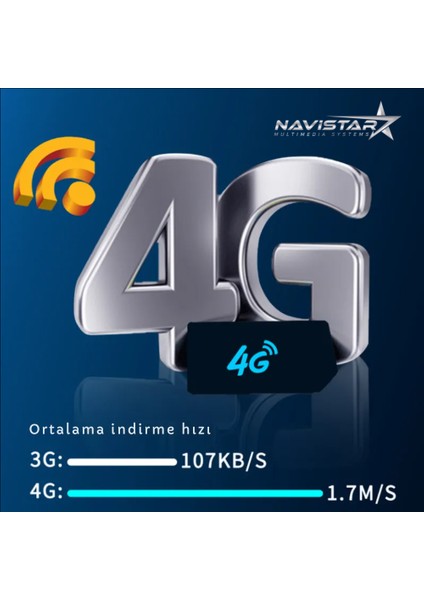 Uzaktan Canlı Izlemeli Sim Kartlı Gece Görüşlü Fhd 1080P fiyatları