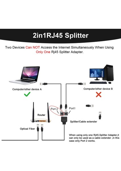 Lan Ethernet Adaptörü RJ45 Erkek 2 Dişi Ayırıcı RJ45 1'den 2'ye Ethernet Lan Ağ Adaptörü Kablosu (Yurt Dışından)