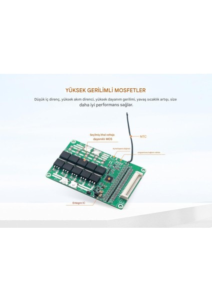 Lifepo4 8s 24V 40A Hardware Bms