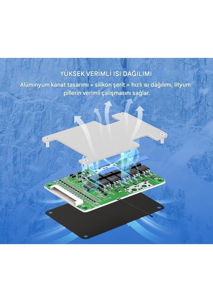 Lifepo4 8s 24V 40A Hardware Bms