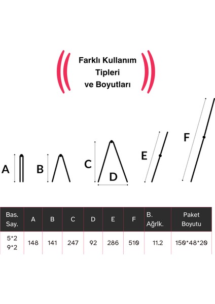 510 Cm. 18 Basamak A ve I Tipi Katlanıp Uzayabilen Mini Dev Alüminyum Merdiven