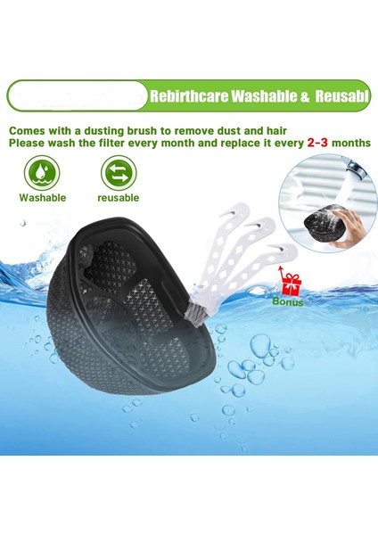 Shark Ultracyclone Pro/pet Pro+ Kablosuz El Süpürgesi CH901,CH950,CH951,PART XFTRCH900 Için 6 Paket Toz Haznesi Filtresi (Yurt Dışından)