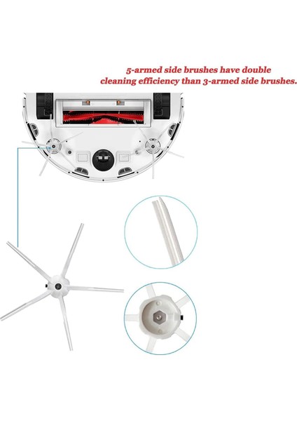 Roborock S5 Max/s6 Max/s6 Saf/s6 MAXV/S50/S51/S55/S60/S65/S5/S6 Elektrikli Süpürge Ana Yan Fırça Hepa Filtre Parçaları (Yurt Dışından)